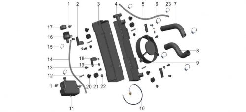 Prostreet Cooling System